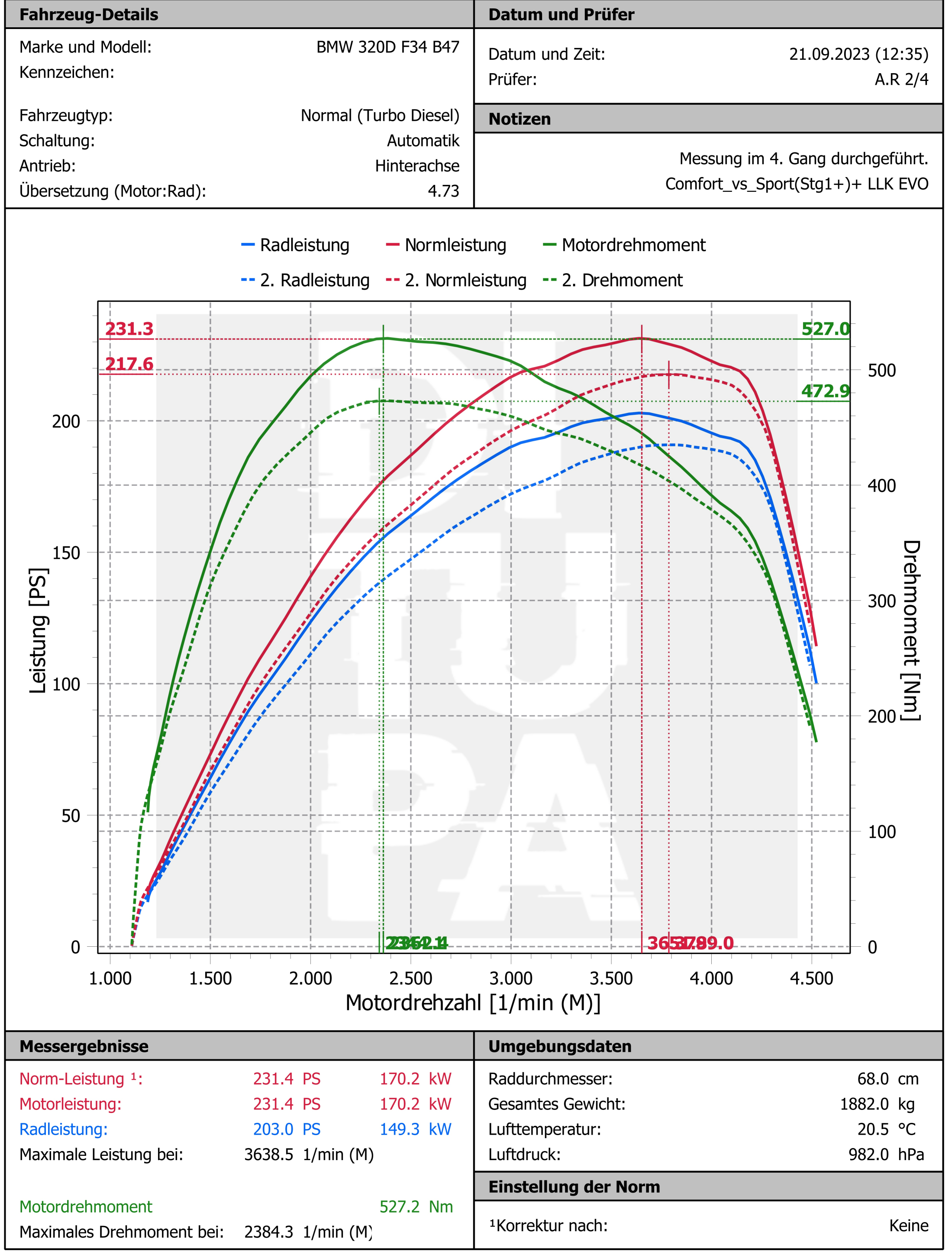 MOTOR TUNING DITUPA APP MOTOR TUNING DITUPA APP